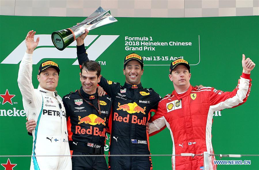 (SP)CHINA-SHANGHAI-F1-CHINESE GRAND PRIX (CN)