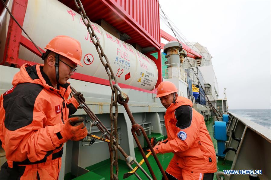 CHINA-XUELONG-ANTARCTIC RESEARCH EXPEDITION-WESTERLIES (CN)