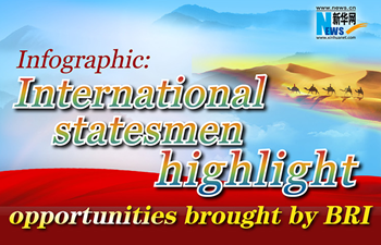 Infographic: International statesmen highlight opportunities brought by BRI