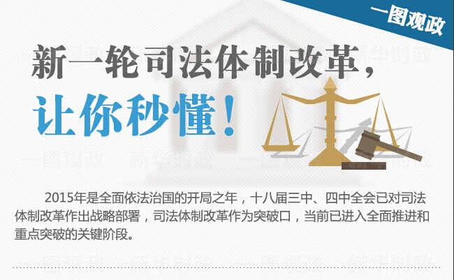 图解：新一轮司法体制改革，让你秒懂！