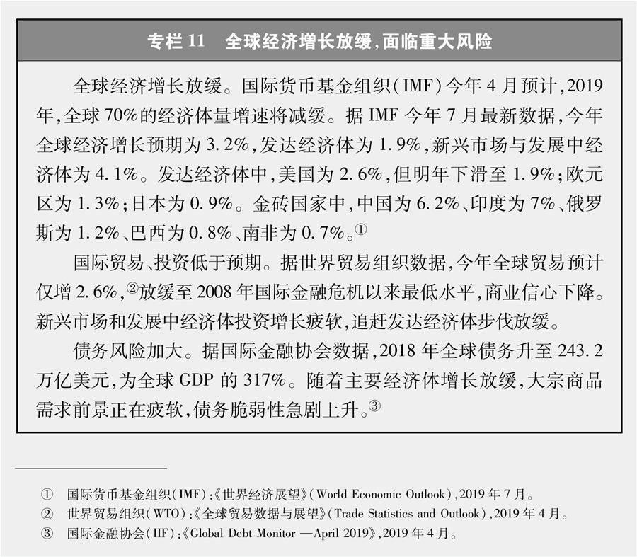 （图表）[新时代的中国与世界白皮书]专栏11 全球经济增长放缓，面临重大风险