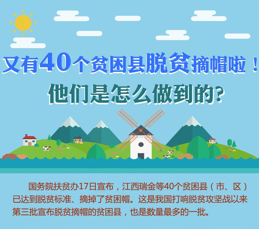 【图解】又有40个贫困县脱贫摘帽啦！他们是怎么做到的？