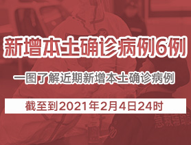 新增本土确诊病例6例，一图了解近期新增本土确诊病例